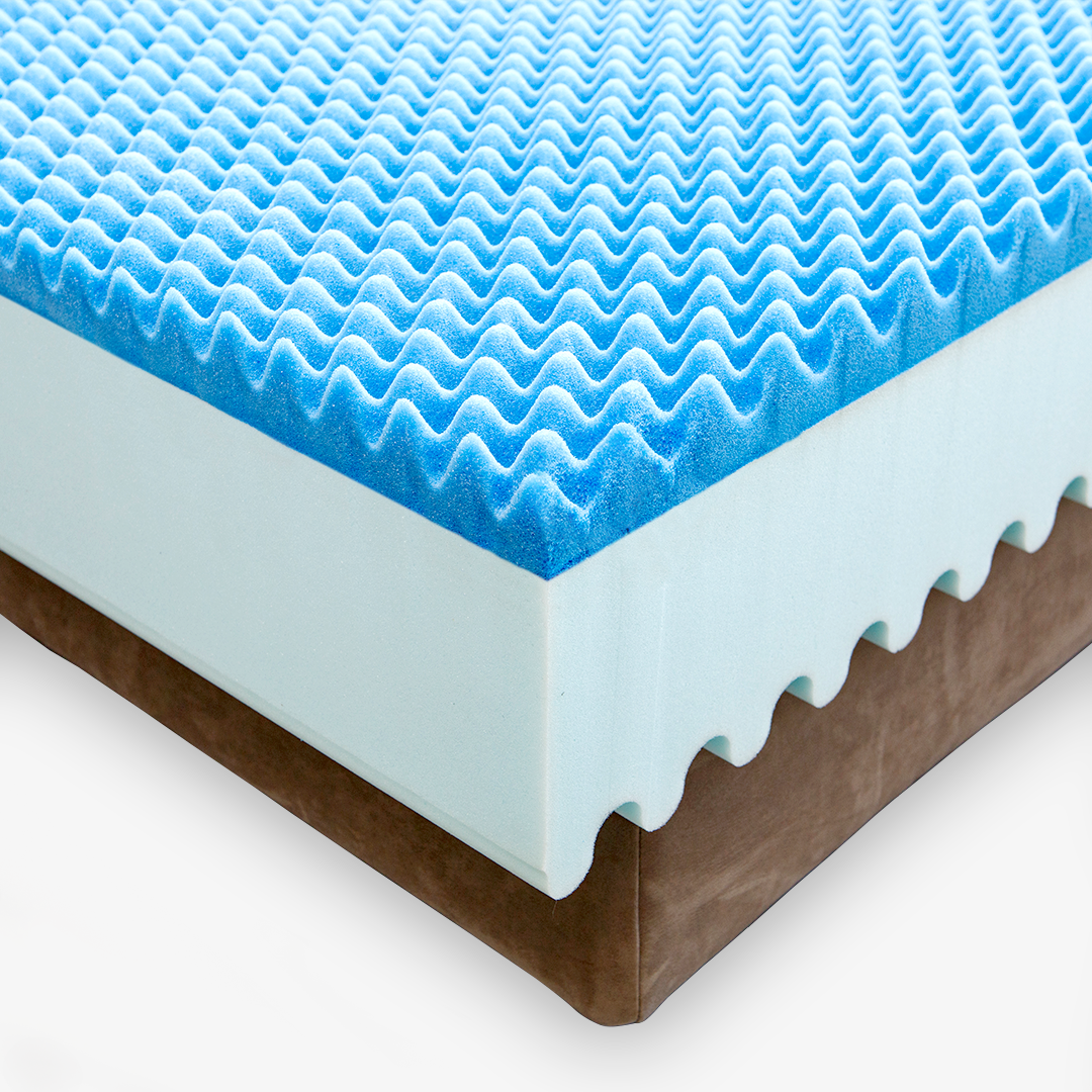 Materasso Sfoderabile Memory a 2 strati "Iris" H23