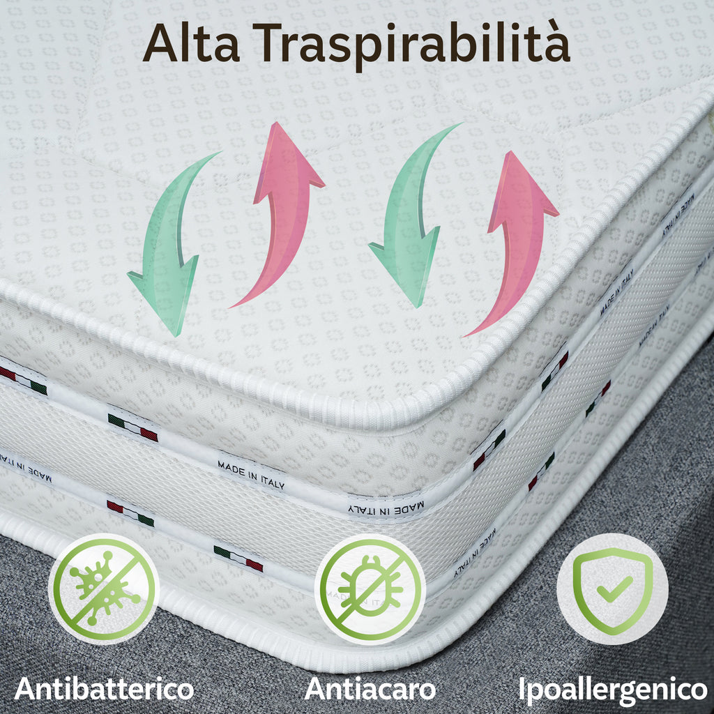 Materasso "ALTEA" in WATERFOAM H20