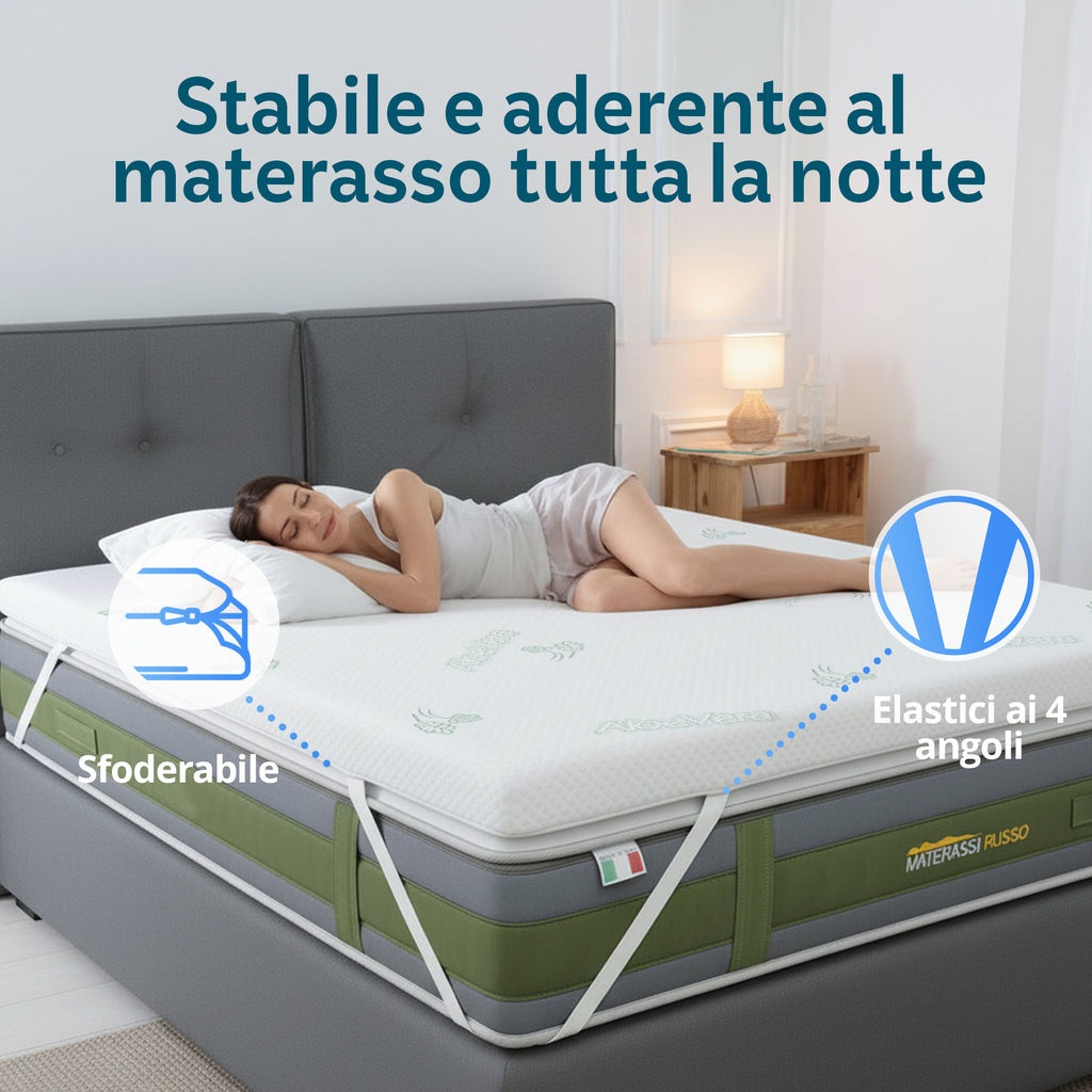 Topper "COMFYTOP" in Memory Foam 5 cm Sfoderabile in Aloe Vera