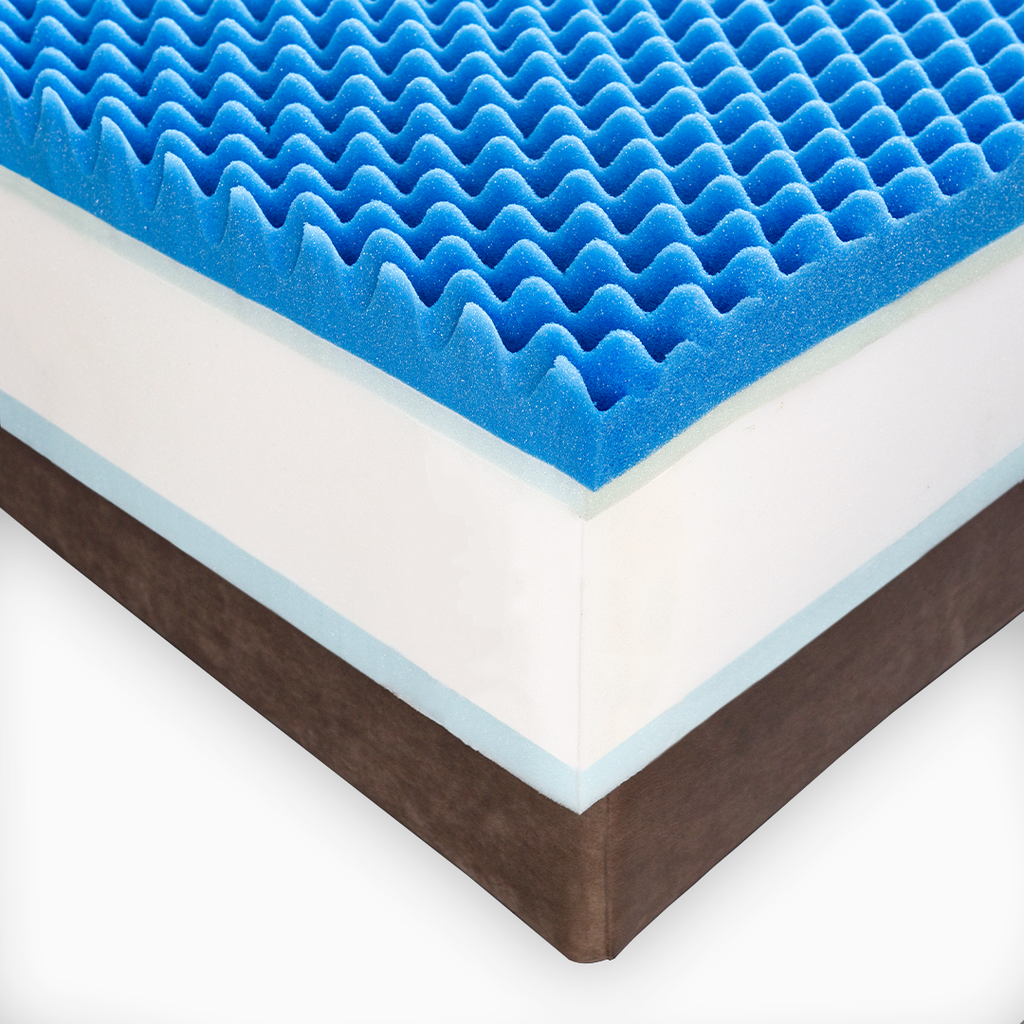 Materasso "Venere" Ibrido Sfoderabile in Tessuto Aloe Vera – Tecnologia Memory, Water Foam e Molle Insacchettate